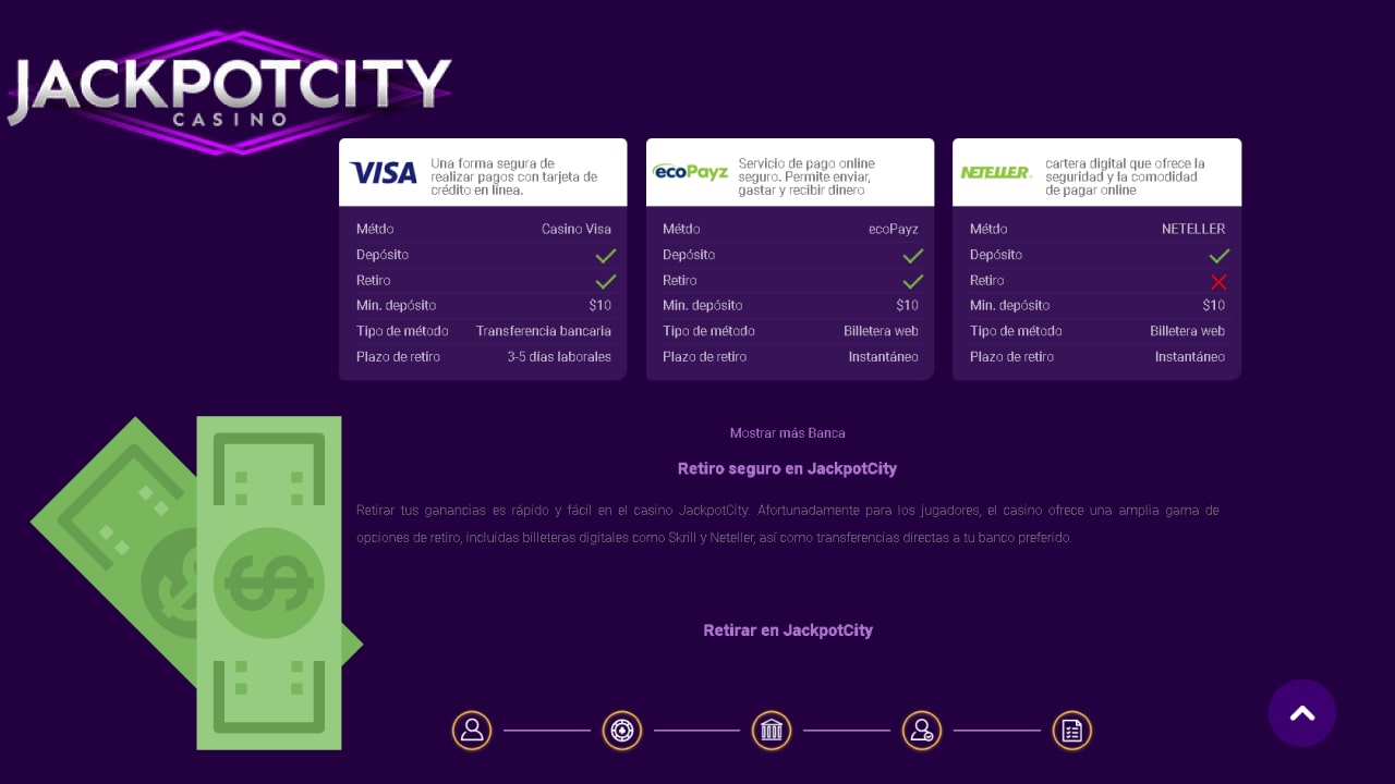 Jackpot City Casino Métodos de Pago